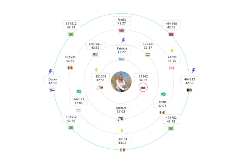 zoho-salesiq-1