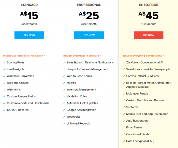  zoho crm pricing Lumen Business Solutions